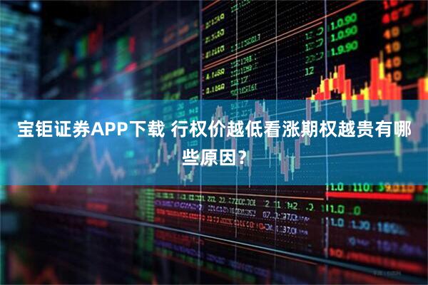 宝钜证券APP下载 行权价越低看涨期权越贵有哪些原因？